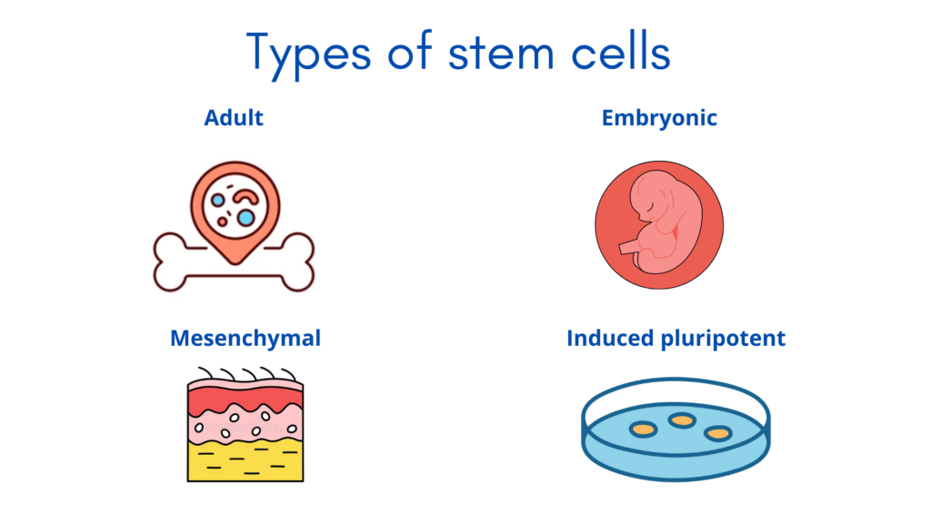 benefits of stem cell therapy